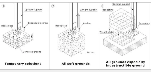 fixing measure